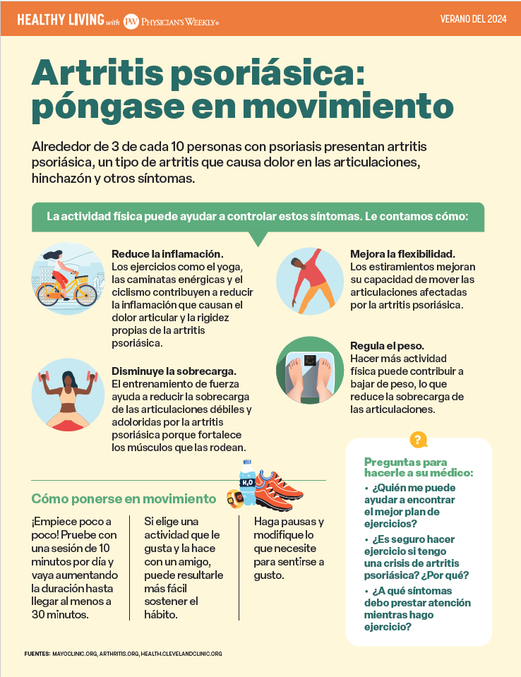 Una Vida Saludable Con Artritis Psoriásica (Healthy Living With Psoriatic Arthritis– Summer 2024)